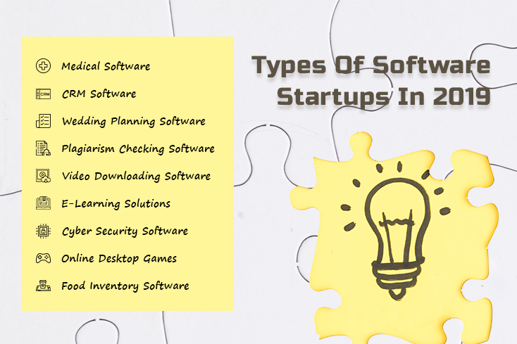 Types-Of-Software-Startups